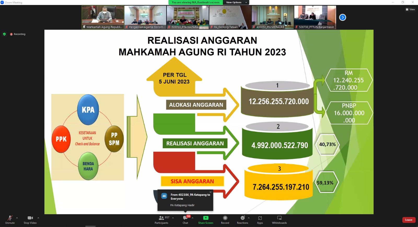 WhatsApp Image 2023 06 06 at 14.23.43