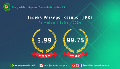 Indeks Persepsi Korupsi (IPK) Triwulan I Tahun 2024