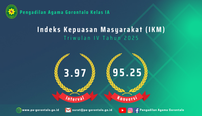 Survey Kepuasan Masyarakat (SKM) Triwulan IV Tahun 2025