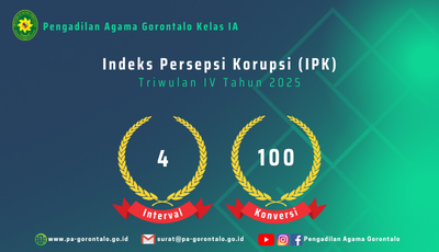 Indeks Persepsi Korupsi (IPK) Triwulan IV Tahun 2025