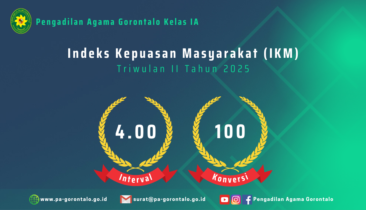 Survey Kepuasan Masyarakat (SKM) Triwulan II Tahun 2025