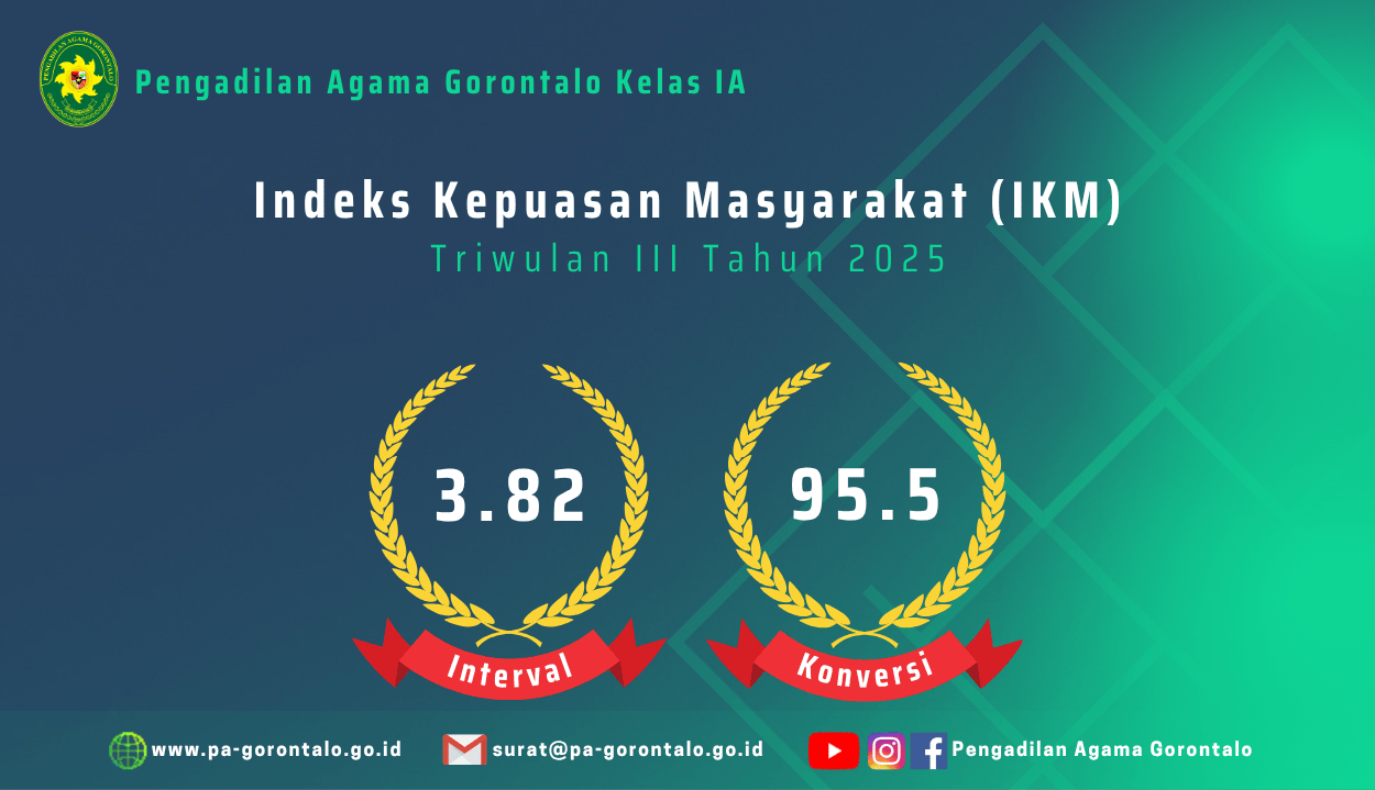Survey Kepuasan Masyarakat (SKM) Triwulan III Tahun 2025