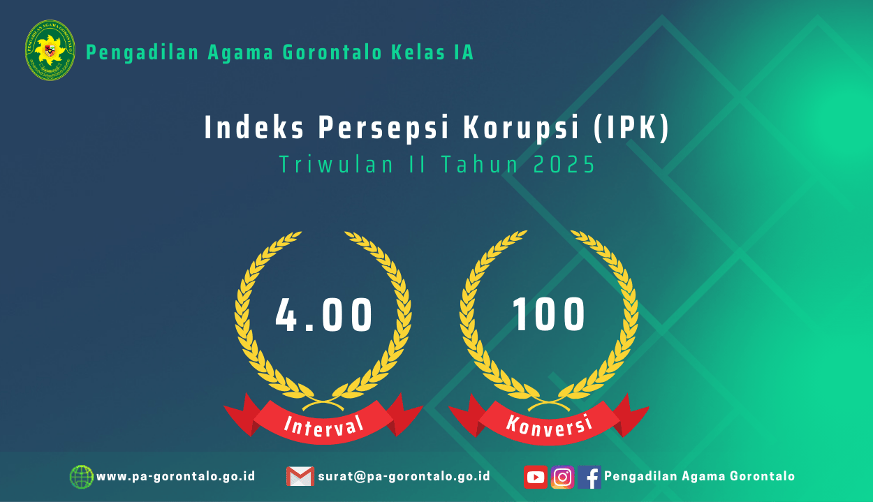 Indeks Persepsi Korupsi (IPK) Triwulan II Tahun 2025