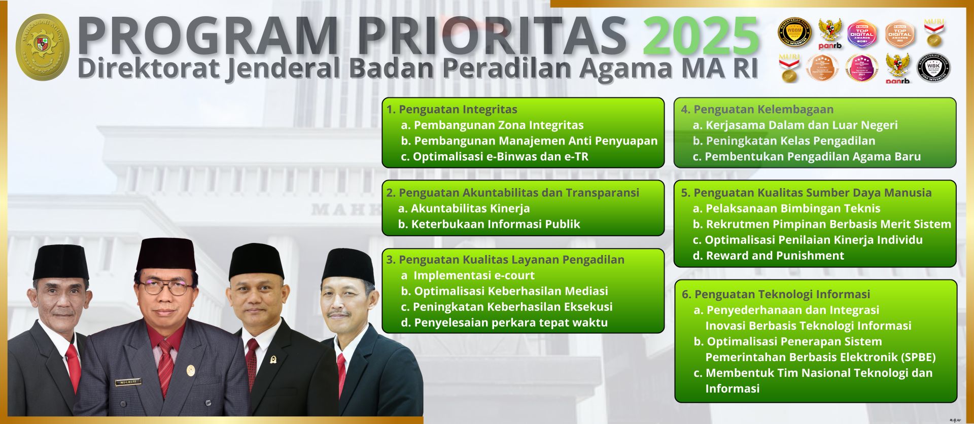 Program Prioritas Badilag Tahun 2025
