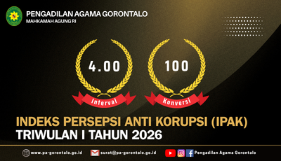 Indeks Persepsi Anti Korupsi (IPAK) Triwulan I Tahun 2026