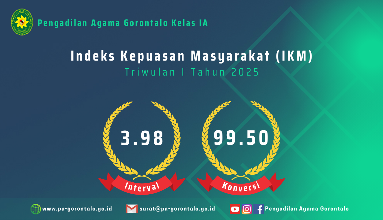Survey Kepuasan Masyarakat (SKM) Triwulan I Tahun 2025
